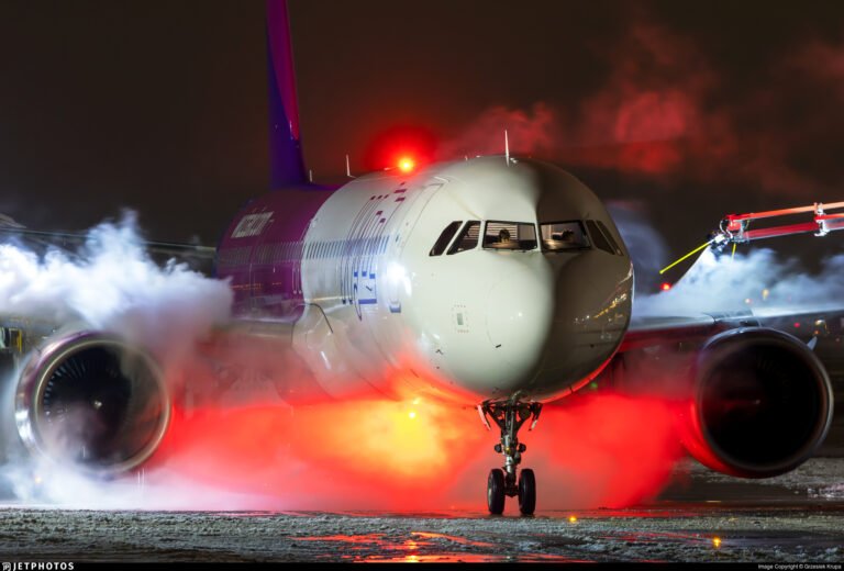 Wizz Air në kolaps, pëson 198 milionë euro humbje në tre muaj