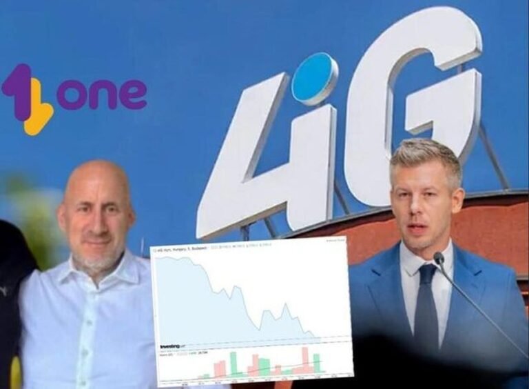 Hungaria nis gjuetin, 4iG One dhe oligarkët e tjerë