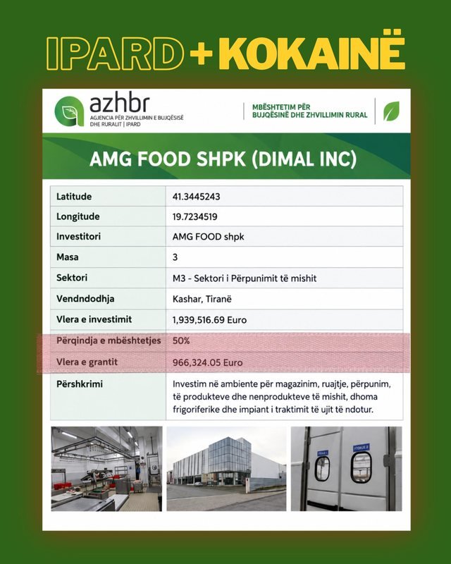 "AMG Food e Mond Goxhaj që u kap me 41 kg kokainë përfitoi nga qeveria 1 mln euro"